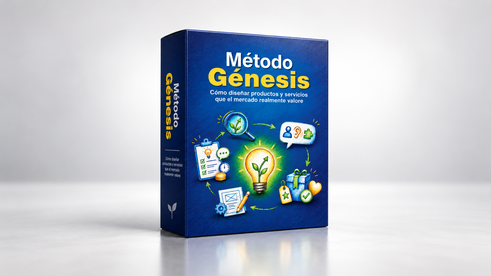 Metodo Genesis Box